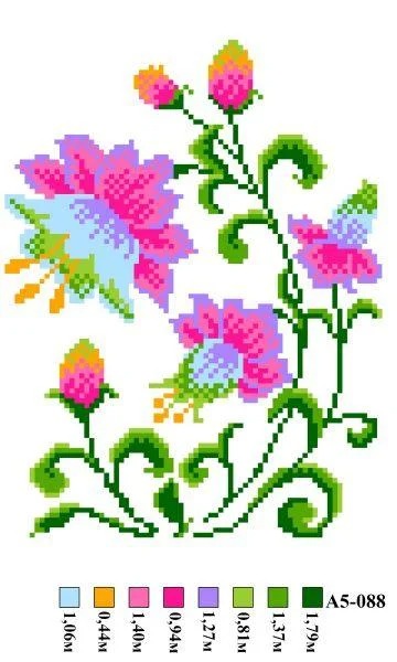 Набір для вишивки нитками А5-088 Квіти